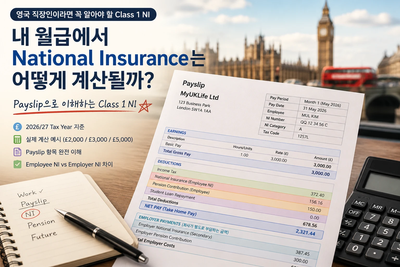 영국 직장인의 Class 1 NI와 Payslip 계산 구조를 보여주는 이미지