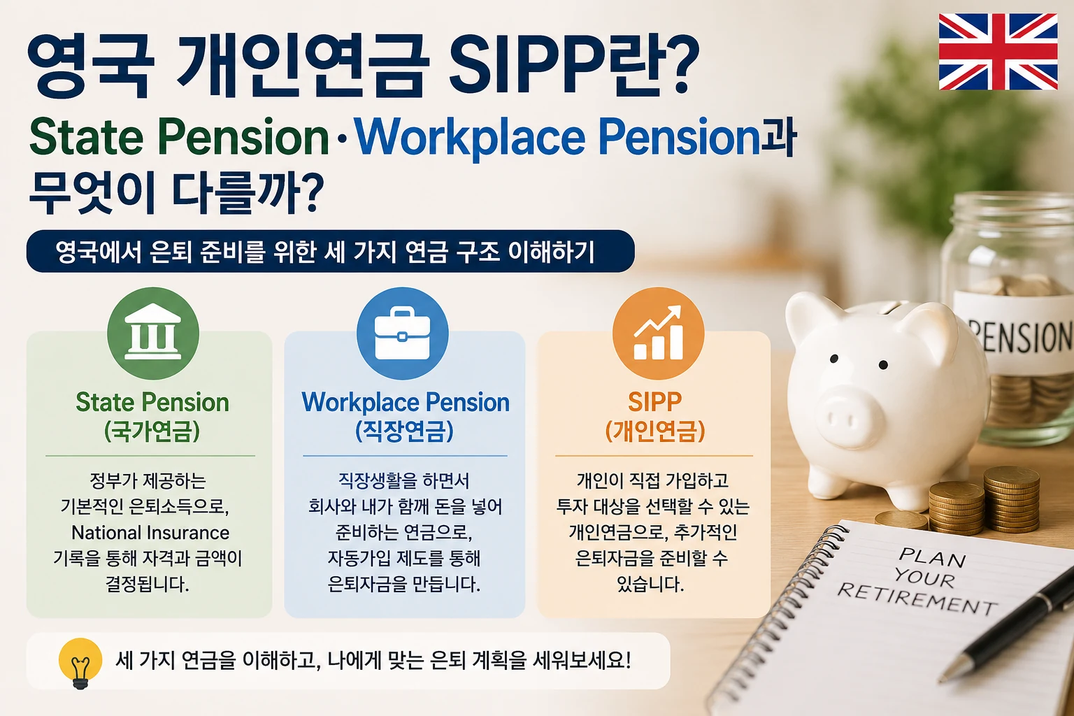 영국 개인연금 SIPP와 State Pension, Workplace Pension 비교