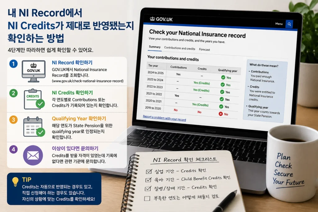 영국 National Insurance Record에서 NI Credits와 qualifying year를 확인하는 방법