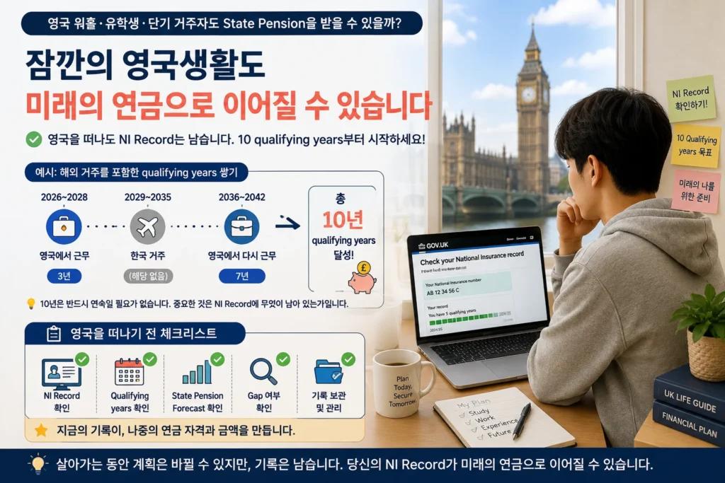 영국 워홀·유학생의 State Pension과 National Insurance Record 확인 방법