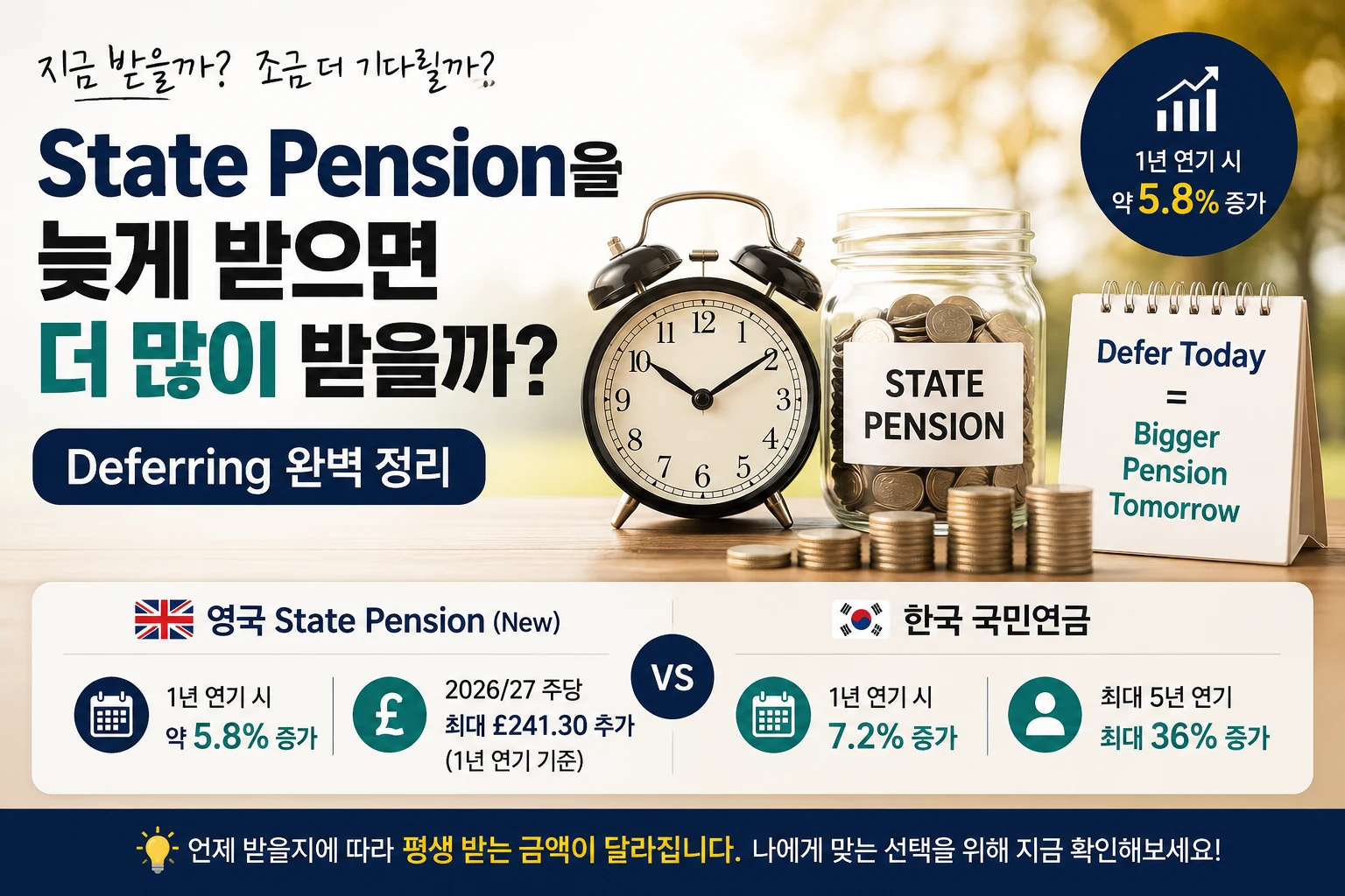 State Pension Deferring과 영국 한국 연금 비교