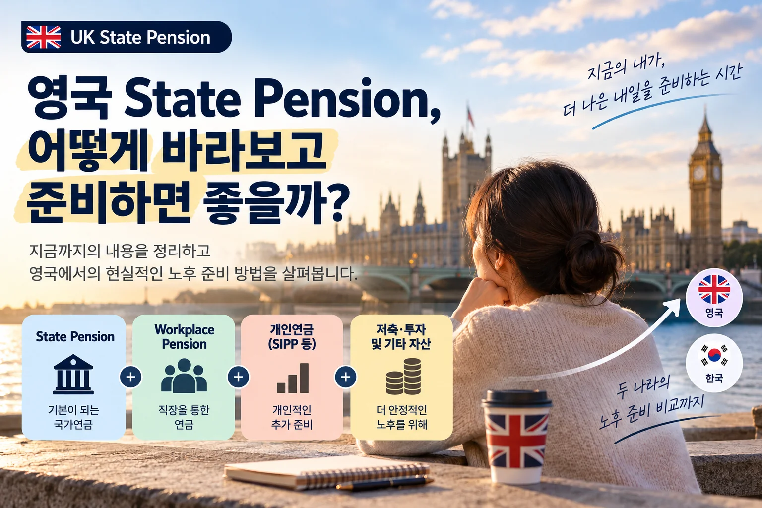 영국 State Pension과 Workplace Pension, 개인연금 및 저축투자를 통한 현실적인 노후 준비